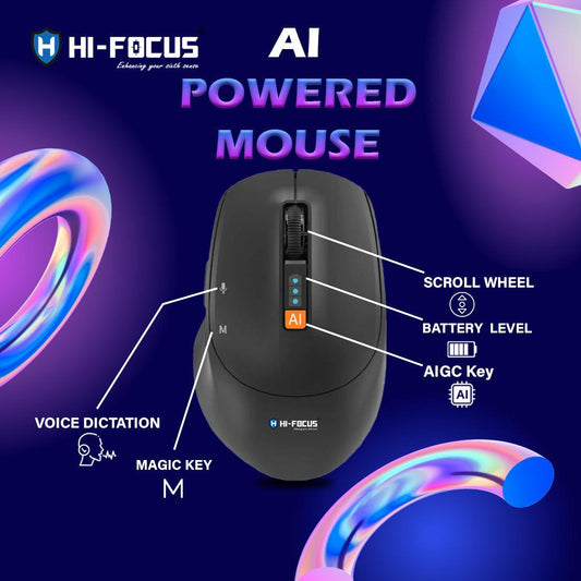 AI powered wireless mouse with 16000 DPI
