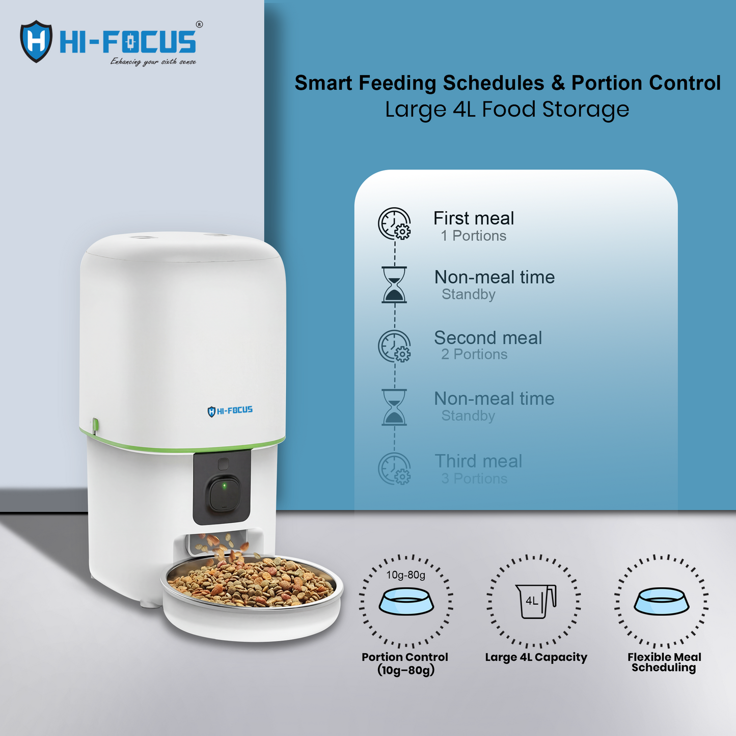 Smart pet food dispenser for cats and small dogs
